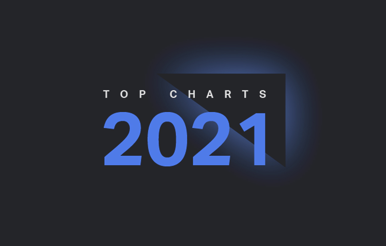 ZIPDJ-Top-100-2021-Charts